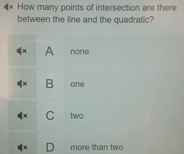 Solved: × How many points of intersection are there between the line ...