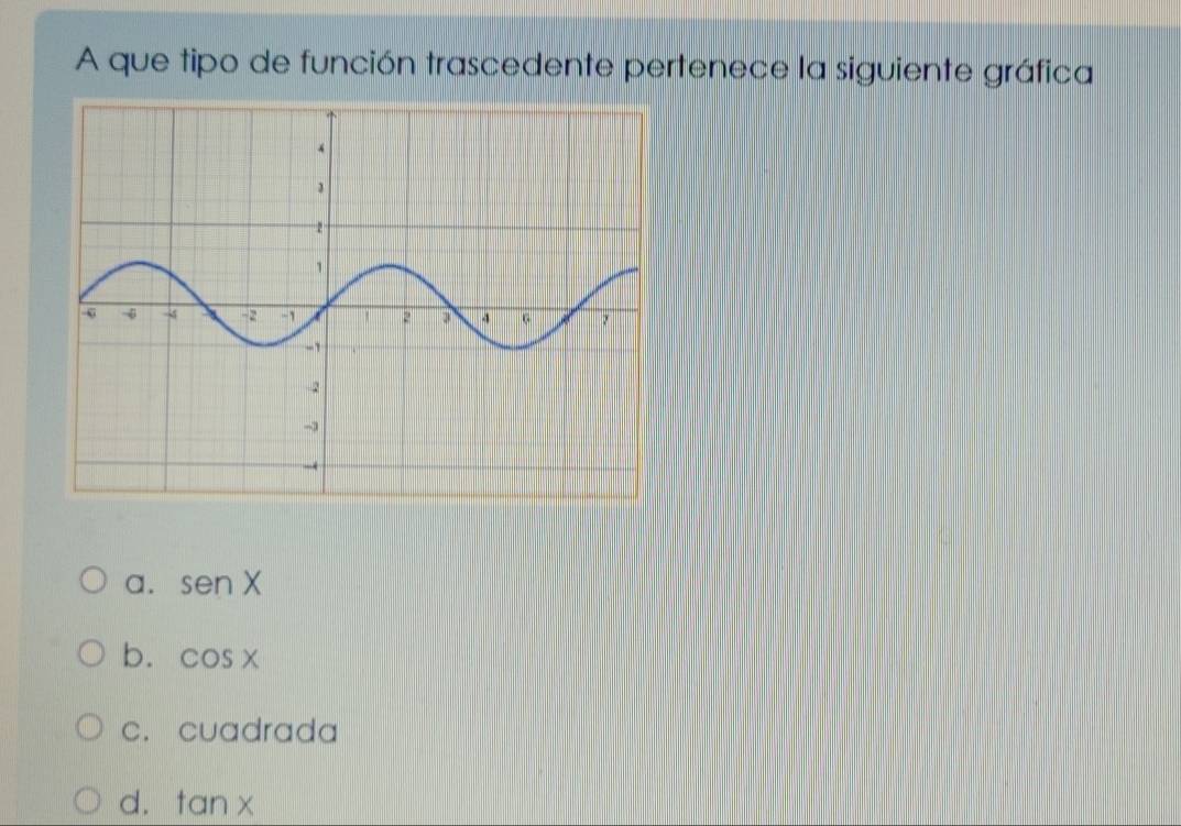 A que tipo de función trascedente pertenece la siguiente gráfica
a. sen X
b. cos x
c. cuadrada
d. tan x