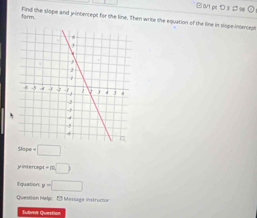 □ 0/1 pt つ 3 298 0 
form. 
Find the slope and yintercept for the line. Then write the equation of the line in slope-intercept 
Slope =□ 
yintercept =(0,□ ). 
Equation: y=□
Question Help: □ Message instructor 
Submit Question