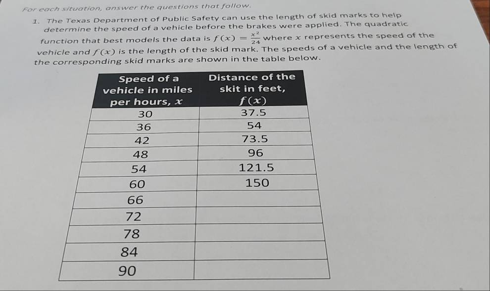 For each situation, answer the questions that follow.
1. The Texas Department of Public Safety can use the length of skid marks to help
determine the speed of a vehicle before the brakes were applied. The quadratic
function that best models the data is f(x)= x^2/24  where x represents the speed of the
vehicle and f(x) is the length of the skid mark. The speeds of a vehicle and the length of
the corresponding skid marks are shown in the table below.