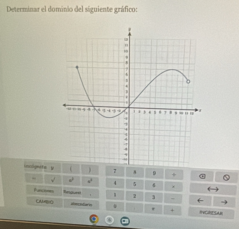 Determinar el dominio del siguiente gráfico: 
incognita y  ) 7 8 9 . frac F
sqrt() a^2 a^b 4 5 6 × 
Funciones Respuest , 1 2 3 - 
CAMBIO abecedario 0; π + INGRESAR