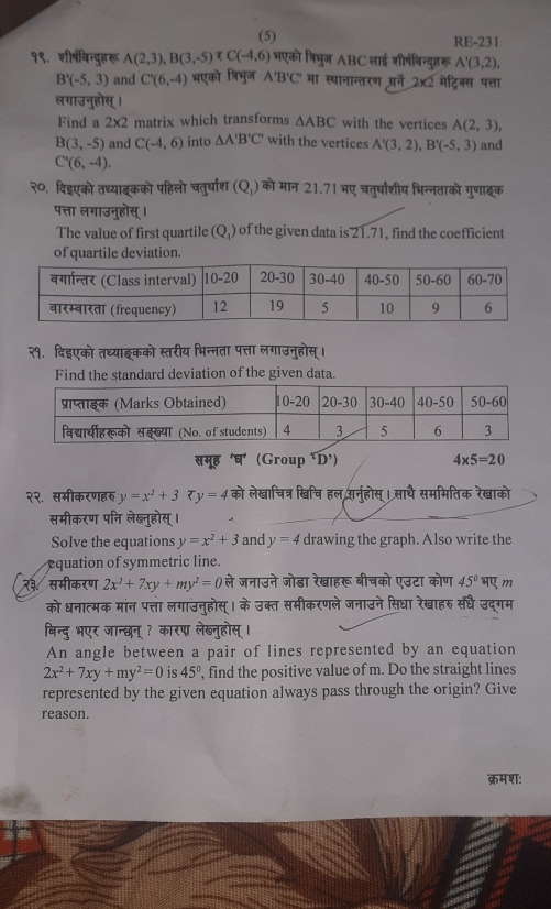 (5)
RE-231
१९. शीरषविन्दुहरू A(2,3),B(3,-5) T C(-4,6) भएको त्रिभुज ABC लाई शीर्षविन्दुहरू A'(3,2),
B'(-5,3) and C'(6,-4) भएको त्रिभुज A'B'C' मा स्थानान्तरण उर्ने 2* 2 मेट्रिक्स पत्ता
लगाउनुहोस् ।
Find a 2×2 matrix which transforms △ ABC with the vertices A(2,3),
B(3,-5) and C(-4,6) into △ A'B'C' with the vertices A'(3,2),B'(-5,3) and
C'(6,-4).
२०. दिइएको तध्याइकको पहिलो चतुर्षाश (Q_1) को मान 21.71 भए चतुर्याशीय भिन्नताको गुणाइक
पत्ता लगाउनुहोस् ।
The value of first quartile (Q_1) of the given data is 21.71, find the coefficient
of quartile deviation.
२१. दिइएको तध्याइकको स्तरीय भिन्नता पत्ता लगाउनुहोस्।
Find the standard deviation of the given data.
समूह 'घ' (Group°D') 4* 5=20
२२. समीकरणहरु y=x^2+3 y=4 को लेखाचित्र खिचि हल शरनुहोस् ) सापै सममितिक रेखाको
समीकरण पनि लेख्नुहोस् ।
Solve the equations y=x^2+3 and y=4 drawing the graph. Also write the
equation of symmetric line.
२३ समीकरण 2x^2+7xy+my^2=0 ले जनाउने जोडा रेखाहरू बीचको एउटा कोण 45°W m
को धनात्मक मांन पत्ता लगाउनुहोस्। के उक्त समीकरणले जनाउने सिधा रेखाहरु सॅंघै उद्गम
बिन्दु भएर जान्छन् ? कारपा लेखनुहोस् ।
An angle between a pair of lines represented by an equation
2x^2+7xy+my^2=0 is 45° , find the positive value of m. Do the straight lines
represented by the given equation always pass through the origin? Give
reason.
क्रमश: