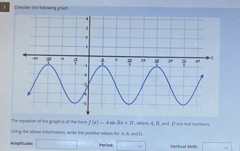 Consider the following graph
The equation of the graph is of the form f(x)=Asin Bx+D , where A, B, and D are real numbers.
Using the above information, write the positive values for A, B, and D.
Amplitude: □ Period: □ vee  Vertical Shift: □ v