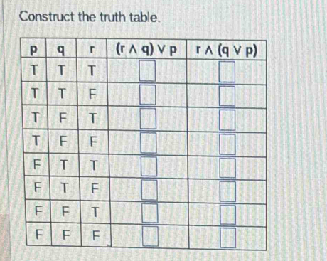 Construct the truth table.