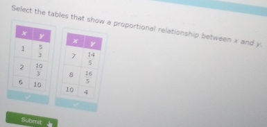 Select the tables that show a proportional relationship between x and y.
 
Subimit