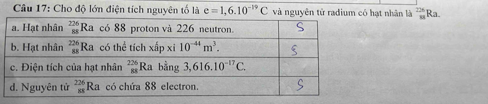 Cho độ lớn điện tích nguyên tố là e=1,6.10^(-19)C và nguyên tử radium có hạt nhân là beginarrayr 226 88endarray Ra.