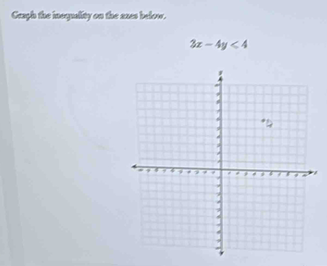 Cuagh the inequality on the anes below.
2x-4y<4</tex>