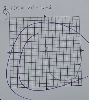 f(x)=-2x^2-4x-2