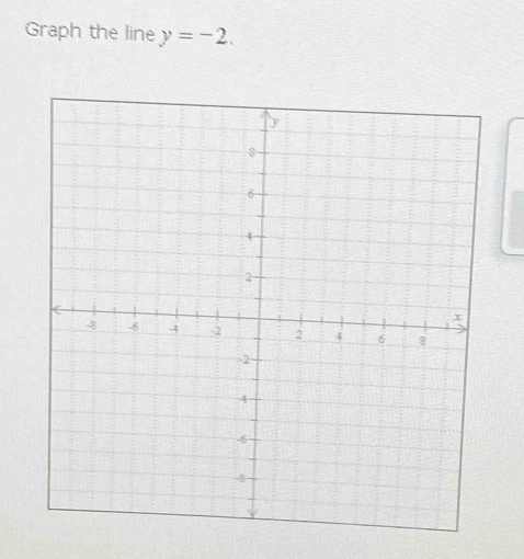 Graph the line y=-2.