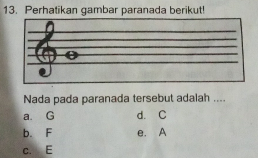 Perhatikan gambar paranada berikut!
Nada pada paranada tersebut adalah ....
a. G d. C
b. F e. A
c. E