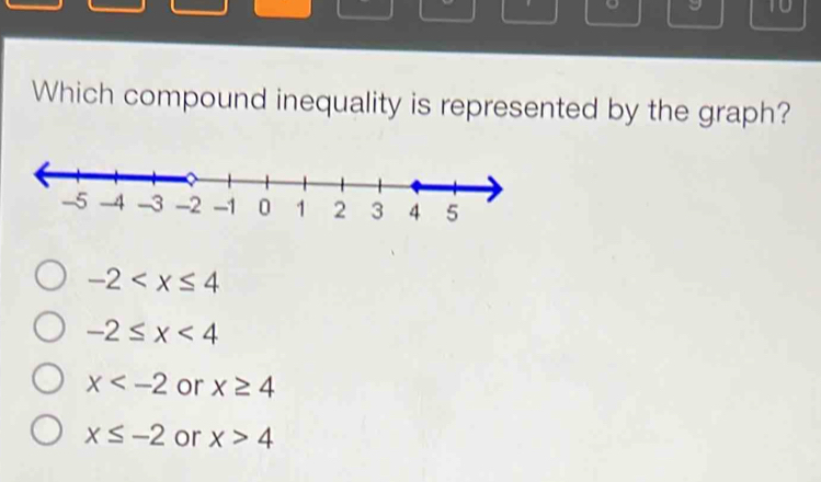 Which compound inequality is represented by the graph?
-2
-2≤ x<4</tex>
x or x≥ 4
x≤ -2 or x>4