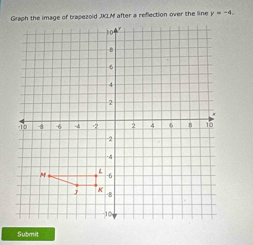 y=-4. 
Submit