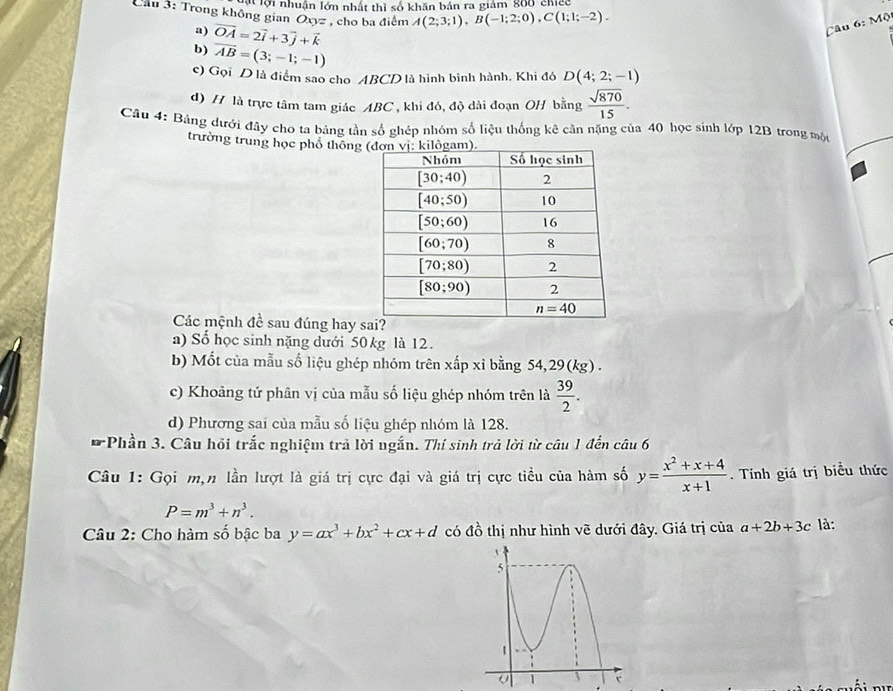 ật lội nhuận lớn nhất thì số khăn bản ra giảm 800 chiếc
Cầu 3: Trong không gian Oxyz , cho ba điểm A(2;3;1),B(-1;2;0),C(1;1;-2).
a) vector OA=2vector i+3vector j+vector k
Câu 6: Một
b) overline AB=(3;-1;-1)
c) Gọi D là điểm sao cho ABCD là hình bình hành. Khi đó D(4;2;-1)
d) H là trực tâm tam giác ABC , khi đó, độ dài đoạn OH bằng  sqrt(870)/15 .
Câu 4: Bảng dưới đây cho ta bảng tần số ghép nhóm số liệu thống kê cân nặng của 40 học sinh lớp 12B trong một
trường trung học phổ thông
Các mệnh đề sau đúng hay 
a) Số học sinh nặng dưới 50kg là 12.
b) Mốt của mẫu số liệu ghép nhóm trên xấp xỉ bằng 54,29(kg) .
c) Khoàng tứ phân vị của mẫu số liệu ghép nhóm trên là  39/2 .
d) Phương sai của mẫu số liệu ghép nhóm là 128.
* Phần 3. Câu hồi trắc nghiệm trả lời ngắn. Thí sinh trả lời từ câu 1 đến câu 6
Câu 1: Gọi m,n lần lượt là giá trị cực đại và giá trị cực tiểu của hàm số y= (x^2+x+4)/x+1 .  Tính giá trị biểu thức
P=m^3+n^3.
Câu 2: Cho hàm số bậc ba y=ax^3+bx^2+cx+d có đồ thị như hình vẽ dưới đây. Giá trị của a+2b+3c là: