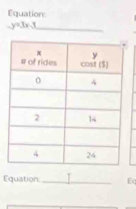 Equation
y=3x-3 _ 
Equation_ Eq