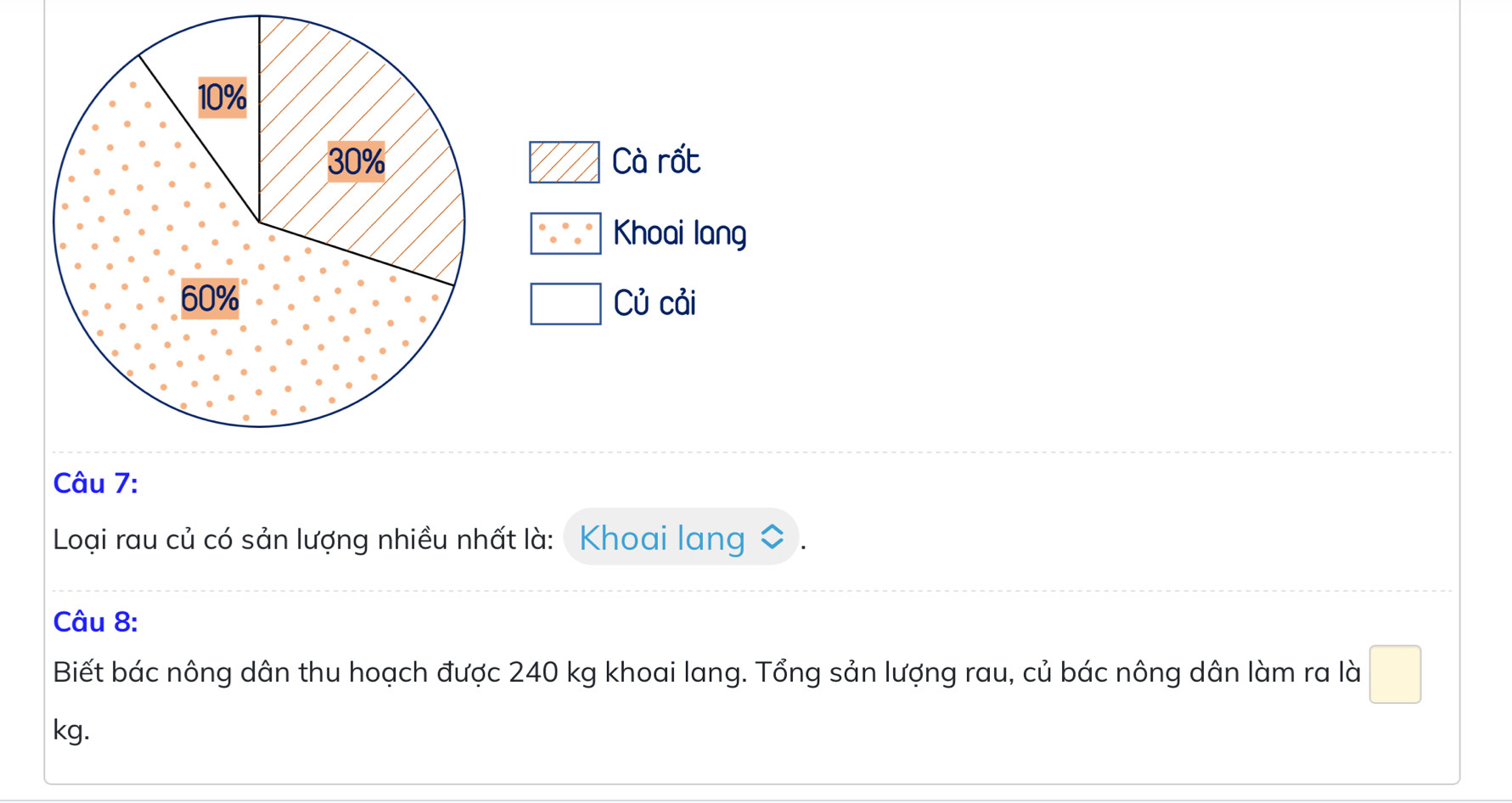 Cà rốt 
Khoai lang 
Củ cải 
Câu 7: 
Loại rau củ có sản lượng nhiều nhất là: Khoai lang 
Câu 8: 
Biết bác nông dân thu hoạch được 240 kg khoai lang. Tổng sản lượng rau, củ bác nông dân làm ra là
kg.