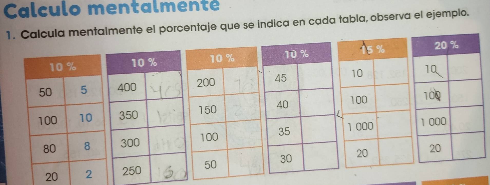 Calculo mentalmenté 
1. Calcula mentalmente el porcentaje que se indica en cada tabla, observa el ejemplo.