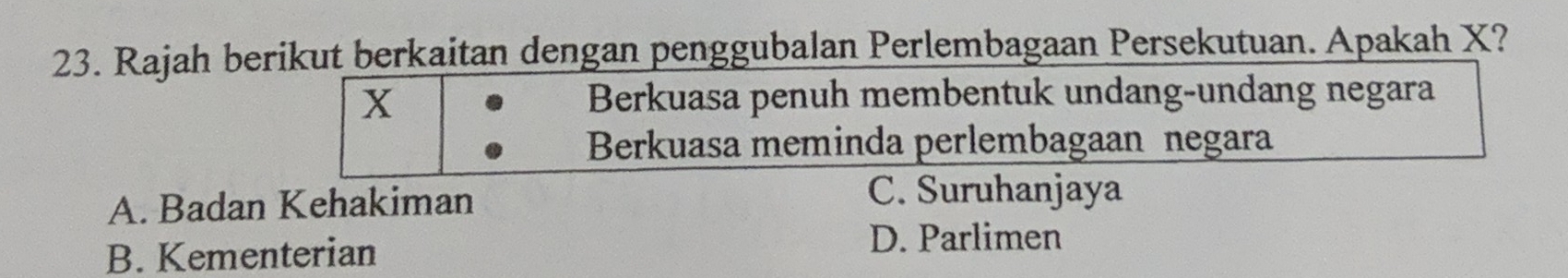 Rajah berikut berkaitan dengan penggubalan Perlembagaan Persekutuan. Apakah X?
X Berkuasa penuh membentuk undang-undang negara
Berkuasa meminda perlembagaan negara
A. Badan Kehakiman
C. Suruhanjaya
B. Kementerian
D. Parlimen