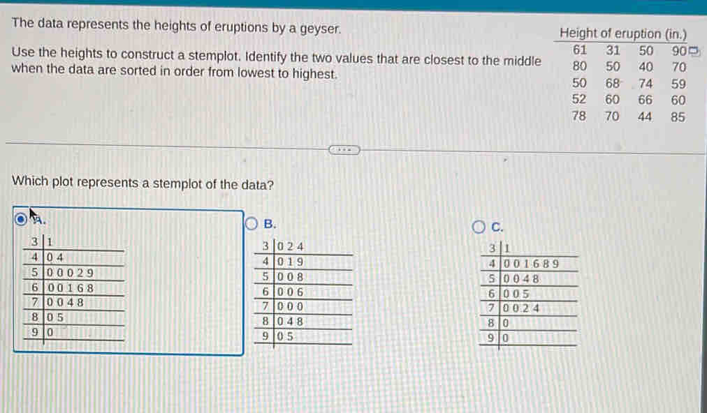 The data represents the heights of eruptions by a geyser. 
Use the heights to construct a stemplot. Identify the two values that are closest to the middle
when the data are sorted in order from lowest to highest. 
Which plot represents a stemplot of the data?
.
B.
C.