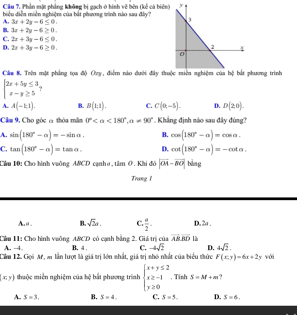 Phần mặt phẳng không bị gạch ở hình vẽ bên (kể cả biên)
biểu diễn miền nghiệm của bất phương trình nào sau đây?
A. 3x+2y-6≤ 0.
B. 3x+2y-6≥ 0.
C. 2x+3y-6≤ 0.
D. 2x+3y-6≥ 0.
Câu 8. Trên mặt phẳng tọa độ Oxy, điểm nào dưới đây thuhương trình
beginarrayl 2x+5y≤ 3, x-y≥ 5endarray.
A. A(-1;1). B. B(1;1). C. C(0;-5). D. D(2;0).
Câu 9. Cho góc α thỏa mãn 0° <180°,alpha != 90°. Khẳng định nào sau đây đúng?
B.
A. sin (180°-alpha )=-sin alpha . cos (180°-alpha )=cos alpha .
C. tan (180°-alpha )=tan alpha . cot (180°-alpha )=-cot alpha .
D.
Câu 10: Cho hình vuông ABCD cạnha, tan O. Khi đó |vector OA-vector BO| bằng
Trang 1
B. sqrt(2)a. C.  a/2 .
A. a . D. 2a .
Câu 11: Cho hình vuông ABCD có cạnh bằng 2. Giá trị của vector AB.vector BD là
A. -4. B. 4 . C. -4sqrt(2) D. 4sqrt(2).
Câu 12. Gọi M, m lần lượt là giá trị lớn nhất, giá trị nhỏ nhất của biểu thức F(x;y)=6x+2y với
(x;y) thuộc miền nghiệm của hệ bất phương trình beginarrayl x+y≤ 2 x≥ -1 y≥ 0endarray.. Tính S=M+m ?
A. S=3. B. S=4. C. S=5. D. S=6.