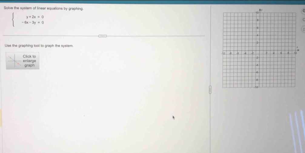 Solved: Solve the system of linear equations by graphing. beginarrayl ...