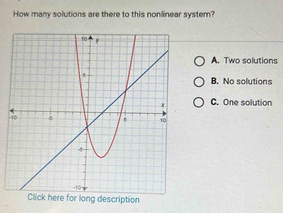 How many solutions are there to this nonlinear systern?
A. Two solutions
B. No solutions
C. One solution
-
Click here for long description