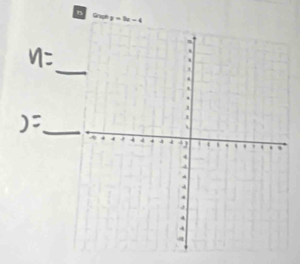 Graph y=9x-4