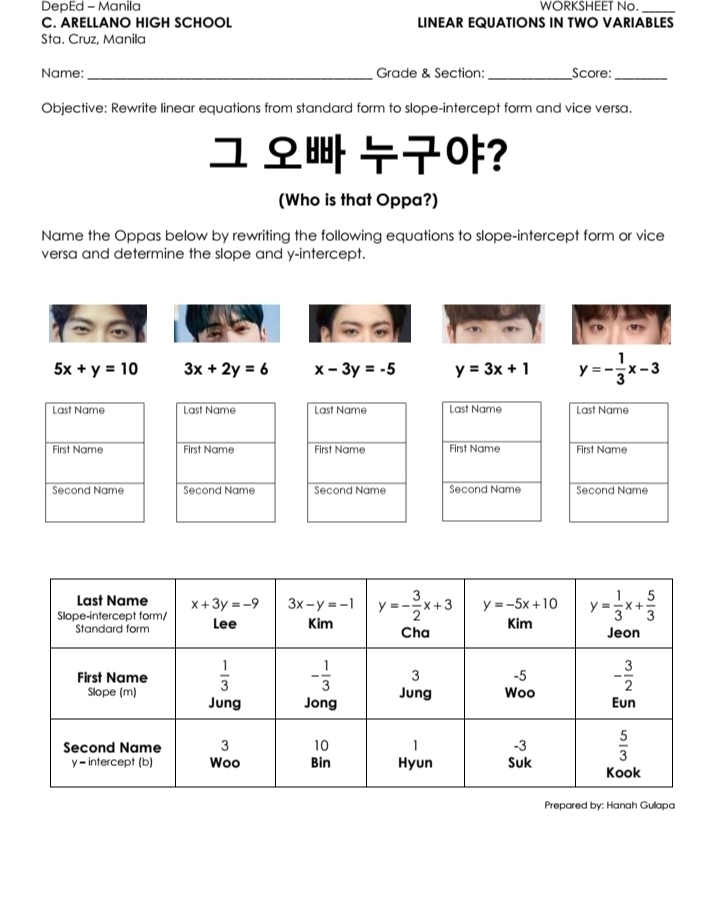 DepEd - Manila WORKSHEET No
C. ARELLANO HIGH SCHOOL LINEAR EQUATIONS IN TWO VARIABLES
Sta. Cruz, Manila
Name:_ Grade & Section: _Score:_
Objective: Rewrite linear equations from standard form to slope-intercept form and vice versa.
ユ ♀  ?
(Who is that Oppa?)
Name the Oppas below by rewriting the following equations to slope-intercept form or vice
versa and determine the slope and y-intercept.
5x+y=10 3x+2y=6 x-3y=-5 y=3x+1 y=- 1/3 x-3
Last Name Last Name Last Name Last Name Last Name
First Name First Name First Name First Name First Name
Second Name Second Name Second Name Second Name Second Name
Prepared by: Hanah Gullapa