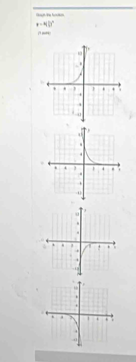 Dugh the lnaion
y=k( 1/4 )^x