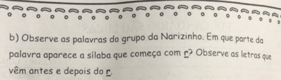 Observe as palavras do grupo da Narizinho. Em que parte da 
palavra aparece a sílaba que começa com r? Observe as letras que 
vêm antes e depois do r.