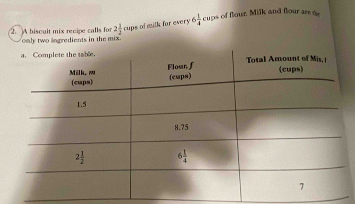 A biscuit mix recipe calls for 2 1/2  cups of milk for every 6 1/4 cu ps of flour. Milk and flour are the
only two ingredients in the mix.