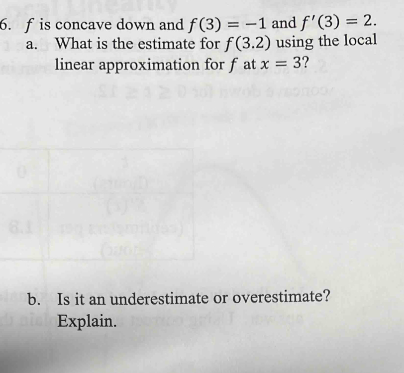 is concave down and f(3)=-1 and f'(3)=2. 
a. What is the estimate for f(3.2) using the local 
linear approximation for f at x=3 ? 
b. Is it an underestimate or overestimate? 
Explain.