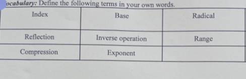 ocabulary; Define the follow