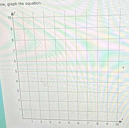 ow, graph the equation.
2 3 4 5 6 7 8 9 10