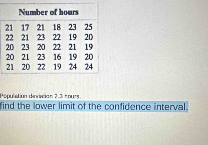 Population deviation 2.3 hours. 
find the lower limit of the confidence interval.