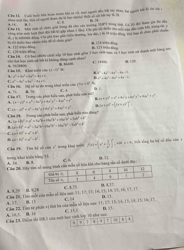 Cuối buổi liên hoan trước khi ra về, mọi người đều bắt tay nhau, hai người bắt kỉ chỉ bất u
nhau một lần. Hỏi số người tham dự là bao nhiều? Biết số cái bắt tay là 28,
C. 8. D. 28.
A.14. . B. 7. .
Câu 13. Một tỉnh tổ chức giải bóng đá cho các trường THPT trong tỉnh. Có 20 đội tham gia thi đầu
vòng tròn một lượt (hai đội bất kỉ gặp nhau 1 lần). Chi phí tối thiếu cho mỗi trận đầu (sân bãi, trọng tài, y
tể,.) là 600000 đồng. Chi phí trao giải (tiền thưởng, loa đài,.) là 10 triệu đòng. Hỏi ban tổ chức phải chuẩn
bị tối thiểu bao nhiều tiền đề tổ chức giải?
B. 124 triệu đồng.
A. 122 triệu đồng. D. 123 triệu đồng.
C. 120 triệu đồng.
Câu 14. Có bao nhiêu cách xếp 10 học sinh gồm 5 học sinh nam và 5 học sinh nữ thành một hàng sao
cho hai học sinh nữ bất kỉ không đứng cạnh nhau?
A. 3628800. B. 86400. C. 14400. D. 120.
Câu 15. Khai triển của (x-1)^4 là:
B. x^4-4x^3-6x^2-4x-1.
A. x^4+4x^3+6x^2+4x+1.
D. x^4+4x^3-6x^2+4x-1.
C. x^4-4x^3+6x^2-4x+1. là;
Câu 16. Hệ số tự do trong khai triển của (71x+1)^4
A. 71. B. 70. C. 4. D. 1.
Câu 17. Trong các phát biểu sau, phát biểu nào sai?
A. (x-y)^4=y^4-4x^3y+6x^2y^2-4xy^3+x^4. B. (x+y)^4=x^4+4x^3y+6x^2y^2+4xy^3+y^4.
C. (x-y)^4=x^4-4x^3y+6x^2y^2+4xy^3+y^4. D. (x+y)^4=[(x+y)^2]^2.
Câu 18. Trong các phát biểu sau, phát biểu nào đúng?
A. (a+b)^5=a^5+5a^4b+10a^3b^2+10a^2b^3+5ab^4+b^5.
B. (a-b)^5=a^5-5a^4b-10a^3b^2-10a^2b^3-5ab^4+b^5.
C. (a+b)^5=a^5+b^5.
D. (a-b)^5=a^5-b^5.
Câu 19. Tìm hệ số của x^7 trong khai triển: f(x)=(x^3+ 2/x^2 )^n , với x>0 , biết tổng ba hệ số đầu của x
trong khai triển bằng 33.
A. 34. B. 8. C. 6. D. 12.
Câu 20. Hãy tìcho bảng tần số dưới đây:
A. 8,29 B. 9,28 C. 8,73 
Câu 21. Tìm mốt của mẫu số liệu sau: 11; 17; 13; 14; 15; 14; 15; 16; 17; 17.
A. 17. B. 13 C. 14 D. 15.
Câu 22. Tìm tứ phân vị thứ ba của mẫu số liệu sau: 11; 17; 13; 14; 15; 14; 15; 16; 17.
A. 16,5. B. 16 C. 15,5 D. 15.
Câu 23. Điểm thi HK1 của mộtư sau:
