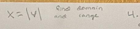 fing domain
x=|6| and cange 4.