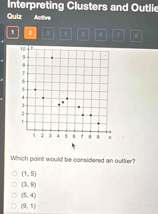 Interpreting Clusters and Outlie
Quiz Active
1 2 3 4 5 6 7 8
Which point would be considered an outlier?
(1,5)
(3,9)
(5,4)
(9,1)