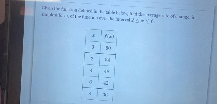 Given the function defined in the table below, find the average rate of change, in
simplest form, of the function over the interval 2≤ x≤ 6.