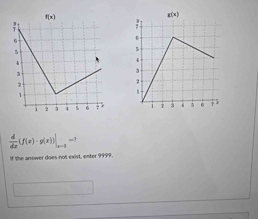  d/dx (f(x)· g(x))|_x=3= ?
If the answer does not exist, enter 9999.