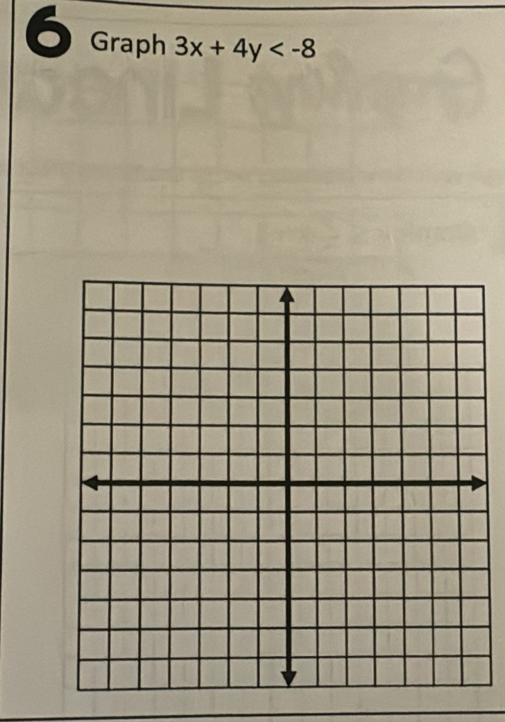 Graph 3x+4y