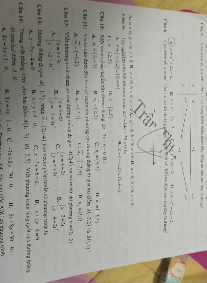 Cho hàm số y=ax^2+bx+c có bảng biển thiên dưới đây. Đáp ản nào sau đây là đùng?
A. y=x^2+2x-2. B. y=x^2-2x-2. =x^2+3x-2. D、 y=-x^2-2x-2.
Câu 8: :Cho hàm số y=ax^2+bx+c có đỗ 6 thị là parabol bong hình vẽ. Khăng định nào sau đây là đủng?
A. a>0;b>0;c>0 .B. a>0;b<0;c>0.C.a>0;b<0;c<0</tex>.D. a>0;b>0;c<0.
Cầu 9: Tập nghiệm của bắt phương trình 2x^2-14x+20<0</tex> là
A. S=(-∈fty ;2]∪ [5;+∈fty ).
B. S=(-∈fty ;2)∪ (5;+∈fty ).
C. S=(2;5). D. S=[2;5].
Câu 10: Một vectơ pháp tuyến của đường thắng 2x-3y+6=0 là :
A. overline n_4=(2;-3) B. overline n_2=(2;3) C. overline n_3=(3;2) D. vector n_1=(-3;2)
Câu 11: Vectơ nào dưới đây là một vectơ chi phương của đường thắng đi qua hai điểm A(-3;2) và B(1;4) )
A. overline u_1=(-1;2). B. overline u_2=(2;1). C. overline u_3=(-2;6). D. overline u_4=(1;1).
Câu 12: Viết phương trình tham số của đường thẳng đi qua A(3;4) và có vectơ chỉ phương vector u=(3;-2)
A. beginarrayl x=3+3t y=-2+4tendarray. . B. beginarrayl x=3-6t y=-2+4tendarray. . C. beginarrayl x=3+2t y=4+3tendarray. . D. beginarrayl x=3+3t y=4-2tendarray. .
Câu 13: Đường thẳng đi qua A(-1;2) , nhận vector n=(2;-4) làm vectơ pháp tuyển có phương trình là
A. x-2y-4=0. B. x+y+4=0. C. x-2y+5=0. D. -x+2y-4=0.
Câu 14: Trong mặt phẳng Oxy cho hai điểm A(1;-3),B(-2;5).  Viết phương trình tổng quát của đường thăng
đi qua hai điểm A, B .
A. 8x+3y+1=0. B. 8x+3y-1=0 C. -3x+8y-30=0. D. -3x+8y+30=0.
AA' của tam giác ABC có phương trình