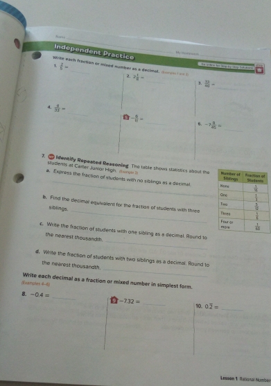 ”“_
Independent Practice
M y  lr  w e n
_
Write each fraction or mixed number as a decimal, aunee  == 2
_
1.  2/5 = _ 2. 2 1/8 =
_
3.  33/40 =
_
 a/33 =
_
- 6/11 = _6. -7 8/95 =
7. - Identify Repeated Reasoning The lable shows stalistics about the
stadems al Carer Juniór High, (Sundn 
a. Express the fraction of students with no siblings as a decimal 
. Find the decimal equivalent for the fraction of students with three
siblings.
_
c. Write the fraction of students with one sibling as a decimal. Round to
the nearest thousandth
_
d. Write the fraction of students with two siblings as a decimal. Round to
the nearest thoysandth.
Write each decimal as a fraction or mixed number in simplest form.
(Examples 4-6)
8. -0.4=
_
9 -7.32= _10. 0.overline 2=
_
Lesson 1 Rational Number