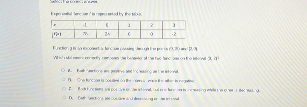 Solved: Select the correct answer. Exponential function f is ...