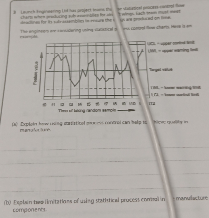 Launch Engineering Ltd has project teams the se statistical process control flow
charts when producing sub-assemblies for air. 't wings. Each team must meet
deadlines for its sub-assemblies to ensure the gs are produced on time.
The engineers are considering using statistical p ess controll flow charts. Here is an
example.
(a) Explain how using statistical process control can help to hieve quality in
manufacture.
(b) Explain two limitations of using statistical process control in : manufacture
components.