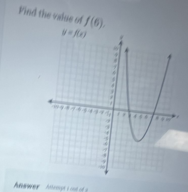 Find the value of f(6),
Answer Mempé é ot