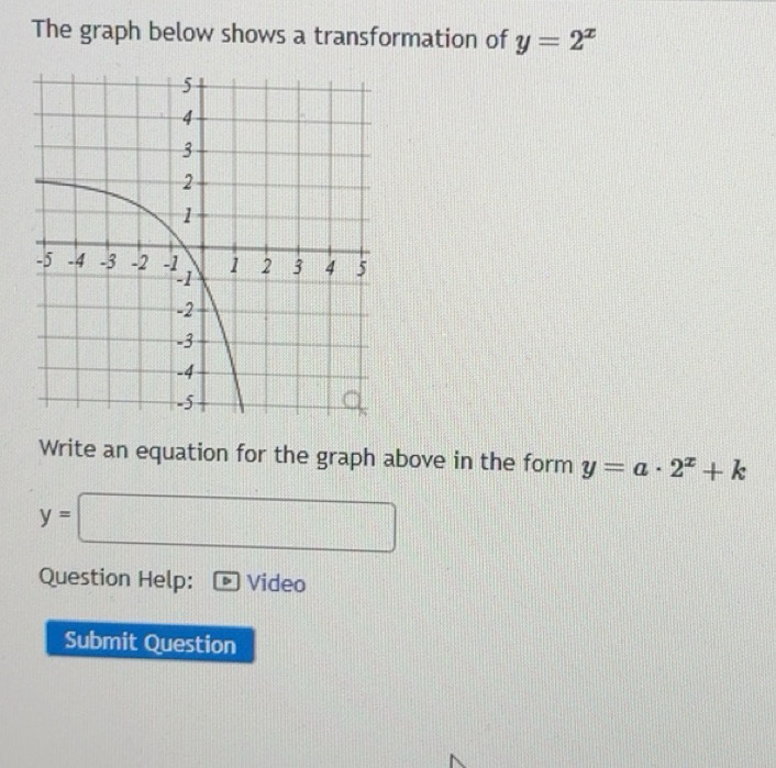 Solved: The graph below shows a transformation of y=2^x Write an ...