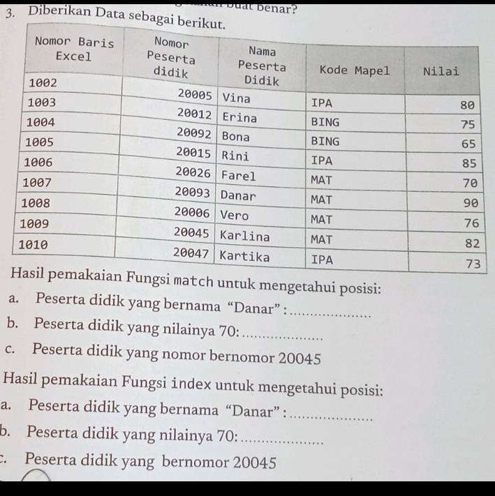 buat benar? 
3. Diberikan Data s 
match untuk mengetahui posisi: 
a. Peserta didik yang bernama “Danar” :_ 
b. Peserta didik yang nilainya 70 :_ 
c. Peserta didik yang nomor bernomor 20045
Hasil pemakaian Fungsi index untuk mengetahui posisi: 
a. Peserta didik yang bernama “Danar” :_ 
b. Peserta didik yang nilainya 70 :_ 
c. Peserta didik yang bernomor 20045