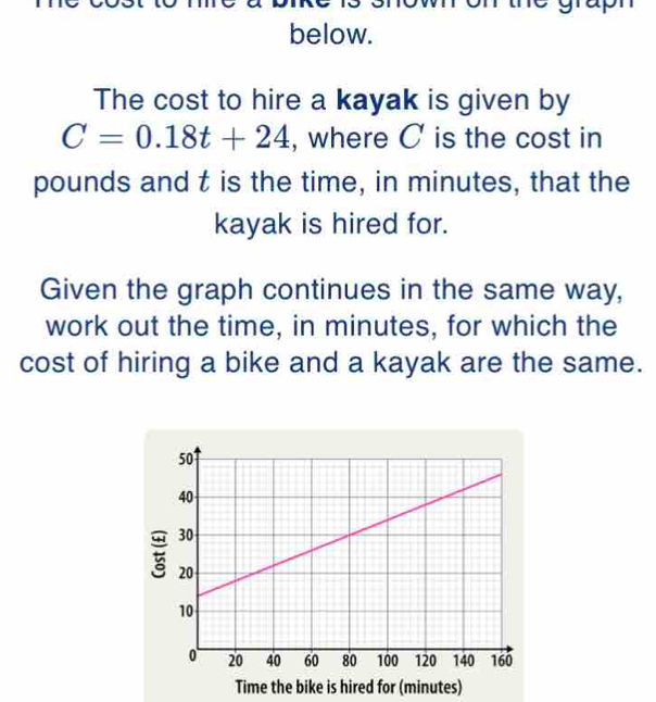 Solved: below. The cost to hire a kayak is given by C=0.18t+24 , where ...