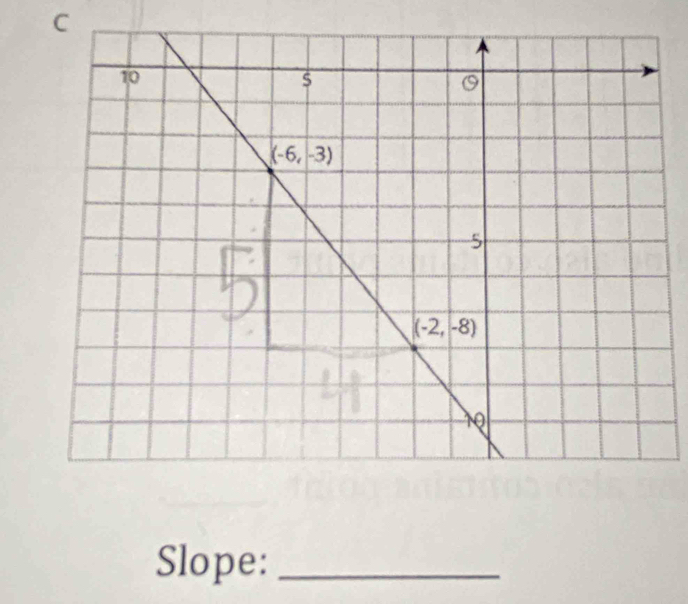 Slope:_