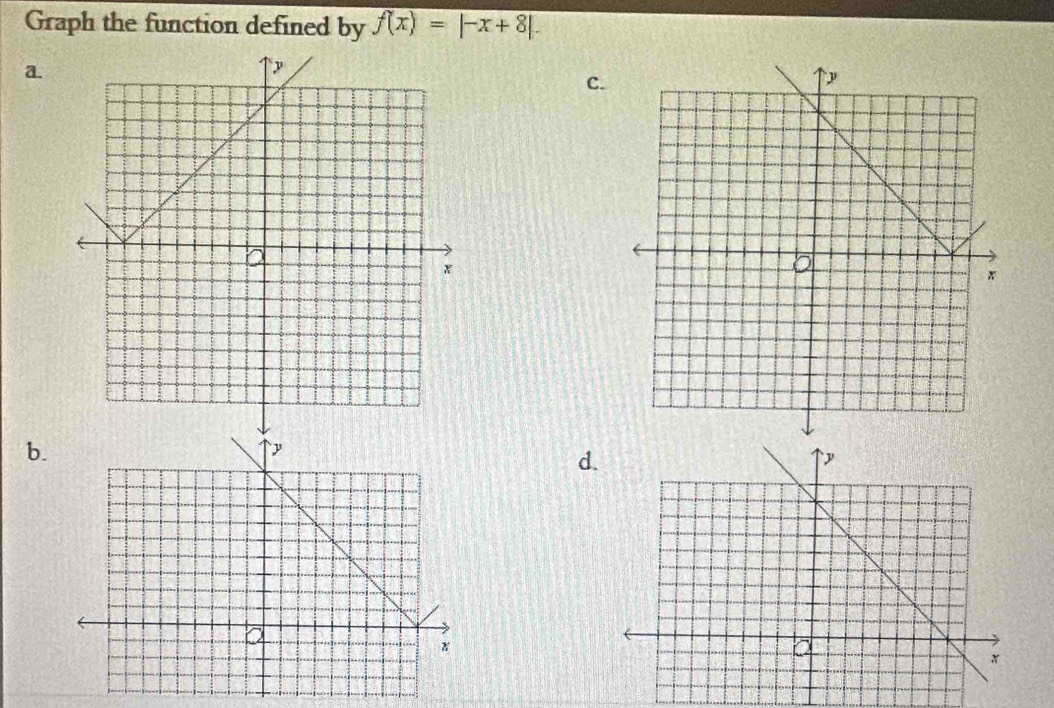 Graph the function defined by f(x)=|-x+8|. 
a. 
C. 
b. 
d